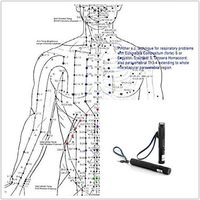 COZING Red Light Therapy Device ¨C Natural Pain Relief for Joints & Muscles and Helps with a Range of Ailments