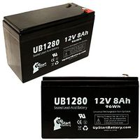 2 Pack Replacement for IBM Patriot SPS 250 Battery - Replacement UB1280 Universal Sealed Lead Acid Battery (12V, 8Ah, 8000mAh, F1 Terminal, AGM, SLA) - Includes 4 F1 to F2 Terminal Adapters