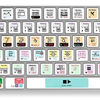 The Best Reason Shortcut Stickers. Ever.