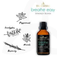 Stellar Naturals Breathe Easy Essential Oil Blend - Pure Therapeutic Grade for Respiratory Allergy, Sinus Relief, Cold, Headache, Congestion - 100% Natural - 1oz/30ml