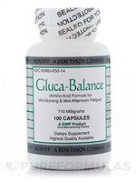 Gluca-Balance 710 mg - 100 Capsules by Montiff