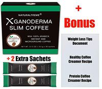 Slimming Instant Coffee Weight Loss & Detox Blend! 100% All Natural Ingredients! Appetite Suppressant! 30 Day Supply