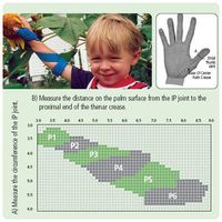 McKie Pediatric Thumb Splints and Supinator Strap - Size: P2- Right