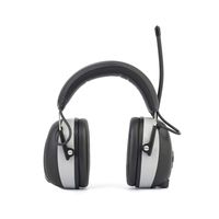 Safety Ear Rechargeable Electric Safety Earmuffs with Bluetooth,FM/AM Digital Radio and Built-in, Noise Reduction Ear Defender with Hands-Free Calling,SNR 23dB Wireless Headphones for Working and Ind
