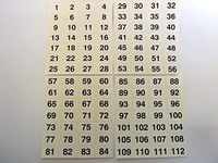 Minilabel Clear 16X10mm Consecutive, Sequential Number Sequence Labels, Numbering Stickers, From 1-112