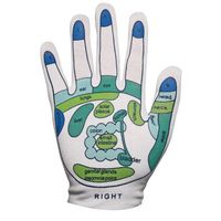 Reflexology Gloves- Natural Products