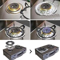 Thaweesuk Shop 100 pcs. Aluminum Foil Round Gas Burner Disposable Bib Liners Stove Covers Wholesale 7.5" Round 3-1/4" Expandable to 4" of Set