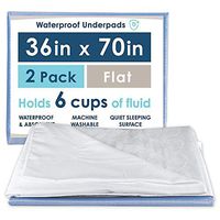 Pack of 2 Quilted Waterproof Mattress Overlay Pad - Extra Large Flat 36x70