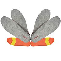 Womens Germanium Enabled Functional Anti Fungal Anti Odor PU Foam Insoles Circulation Inserts with Cushioned Arch Heel Support for Greater Comfort & Sole Pain Relief (PFSW65-2 Pairs)