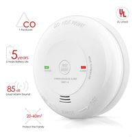 Carbon Monoxide Alarm Detector Battery- Operated CO Alarm with UL Listed, Japanese Figaro Sensors CO Alert with Battery Included for House, Bedroom, Living Room, Basement, Garage, Hotel, Office
