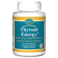 Thyroid Energy