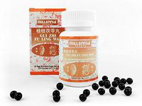 GUI Zhi Fu Ling Wan - 12 Bottle Pack (200 Pills/Bottle)