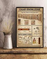 HolyShirts Cigar Knowledge Cigar Sizes Shapes Colours Guide Chart How to Smoke a Cigar Poster (24 inches x 36 inches)