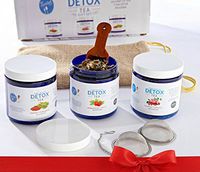 Detox Tea (Gift Set)