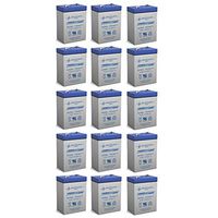 Power Sonic 6V 4.5AH SLA Battery Replacement for North Supply 782374-15 Pack