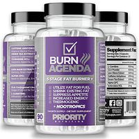 Priority Nutrition Burn Agenda - Weight Loss, Premium Nootropic, Super Clean Energy - No Jitters