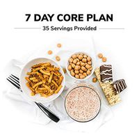 WonderSlim Core 1 Week Diet Kit – Complete Weight Loss Package – Meal Replacements, Protein Supplements, Snacks and Lifestyle Guide
