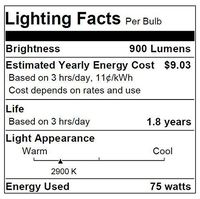 Sylvania 59034 - 75PAR16/CAP/NFL30 - 75 Watt PAR16 Narrow Flood Light Bulb, 30 Degree Beam