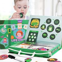 bromrefulgenc Intelligence Toy for Kid,Magnetic Lifecycle Frog Animal Puzzles Pen Painting Board Teaching Aids Toy Gift for Kids Children