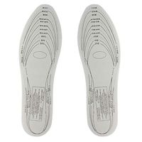 Papamsy 2 Pairs Unisex Insole Comfortable Soft Memory Foam Heel Cushions Shoe Pad