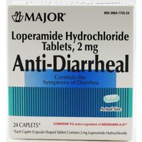 Loperamide Hydrochloride Caplets, 24 Count