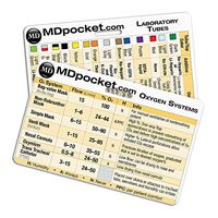 Rapid ID - Tubes and Oxygen Systems (Horizontal)