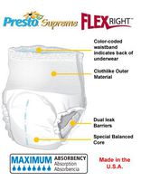 Presto Plus Underwear FlexRight Fit - CASE/72 (Lg (45" - 58" Hips))