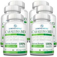 Caralluma MD - Optimize Health - 100% Caralluma Fimbriata Whole Plant Extract - No Additives, Preservatives or Artificial Ingredients. 6 Bottles.