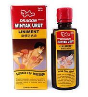 Cap Dragon Brand Minyak Urut Liniment Oil, 60 Ml (Pack of 2)