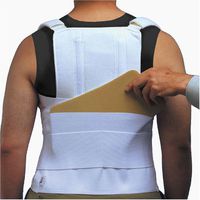 ITA-MED  TLSO (Thoracic Lumbo Sacral Orthosis) with back pocket, Strong Support,Adult, Size: XXL