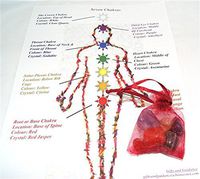 Chakra Gift Set with Pouch, Gem Stones and Poster
