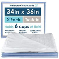 2 Pack of Waterproof Saddle Underpads with Tuck-in Tails, 34x36 Inches - Washable Incontinence Bed Pads for Kids, Adults or Pets