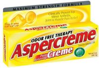 Aspercreme Maximum Strength Pain Relieving Creme with Aloe-5, oz. by Chattem Inc BEAUTY