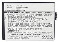 Synergy Digital Battery Compatible with DOPOD 35H00081-00M Replacement Battery (Li-Ion, 3.7V, 2000 mAh / 7.4Wh) - Repl. Dopod 35H00081-00M Battery