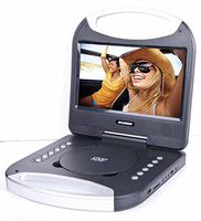 Sylvania 10-Inch Portable DVD Player with Integrated Handle and USB/SD Card Reader, Black