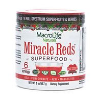 Miracle Reds Superfood - Super Red Powder - Non Allergenic Proprietary Fruit Blend - Anti Aging Anti Oxidants - Polyphenols & Heart Friendly Plant Sterols - Delicious & Nutritous - Non GMO - Vegan - Gluten & Dairy Free - Berry Taste - 2 oz. (56.7 g)