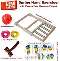 O2 Health Finger Exerciser