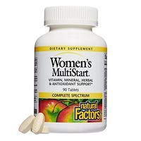 Natural Factors, Women's MultiStart Daily Multivitamin, Nutritional Support for Immune Health and Energy, 90 tablets (30 servings)