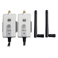 Wirelessan wireless 5.8GHz Video Transmitter & Receiver Kit for Cars, small trucks, or Personal Hobby Video Transmit etc. Backup Camera system