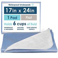 Washable Bed Pad for Incontinence, 17x24 Inches - Reusable Waterproof Mattress Sheet Protector Underpad for Kids, Adults or Pets
