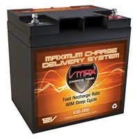 VMAX V30-800 12V 30AH AGM Deep Cycle Battery (6.5" Lx5 Wx7.2 H) for Berkley BTM25 - Freshwater 12V 25lbs Electric Trolling Motor