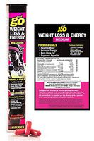 Weight Loss & Energy Supplement - Normal Strength - 30 Capsules