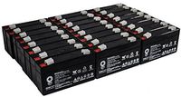 SPS Brand 6V 1.3Ah Replacement Battery for Parks Medical 811L (50 Pack)