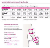Mediven Harmony 30-40 mmHg Extra Wide Compression Arm Sleeve with Silicone Band Sand III