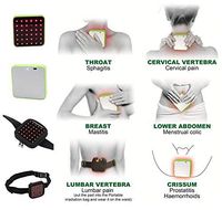 ATANG Pain Relief Healing Laser Therapeutic Device LLLT Cold Laser Medical Therapeutic Machine Laser Pain Therapy + Laser Goggles