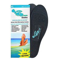 Step Right Insoles Relieves -Plantar Fasciitis- Neuropathy- Poor Circulation- Foot Pain and Heel Spurs (XX Mens 14-16)