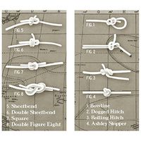 Homart Large Decorative Matches In Knots Box, Set of 2