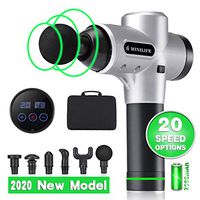 MINILIFE Massage Gun Handheld Percussion Massage Gun, Deep Tissue Massager for Muscle Pain Relief, Enhanced Recovery for Athletes, Percussive Therapy, 20 Powerful Speeds & Super Quiet