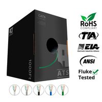 CAT6 Plenum (CMP) Cable, 1000FT [Fluke Test Passed] 23AWG 4Pair, Solid 550MHz Network Cable Unshielded Twisted Pair (UTP), Available in Blue, White, Green, Gray & Black