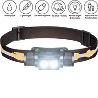 SLONIK 1000 Lumen Rechargeable 2x CREE LED Headlamp w/ 2200 mAh Battery - Lightweight, Durable, Waterproof and Dustproof Headlight - Xtreme Bright 600 ft Beam - Camping and Hiking Gear